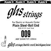 Replacement String